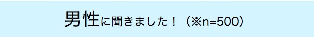 男性に聞きました！（※n=500）