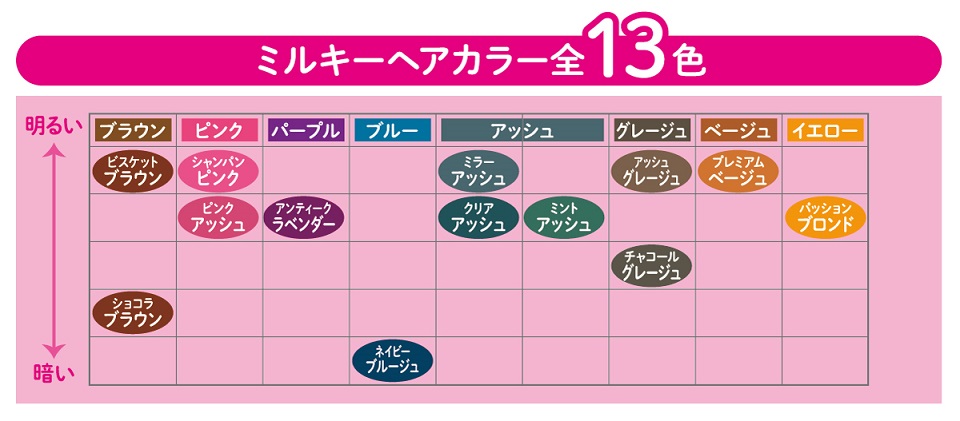 FLMLカラーチャート960
